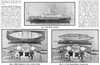 An illustration from Scientific American, Vol. 91, No. 24 (1904) (1904)