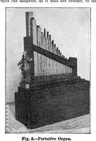 Picture 22 of 30 from Scientific American, Vol. 91, No. 25 (1904) (1904), leaf 20