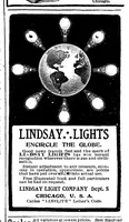 Picture 20 of 21 from Scientific American, Vol. 91, No. 26 (1904) (1904), leaf 15