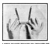 Picture 4 of 25 from Scientific American, Vol. 91, No. 27 (1904) (1904), leaf 3