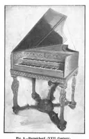Picture 14 of 25 from Scientific American, Vol. 91, No. 27 (1904) (1904), leaf 9