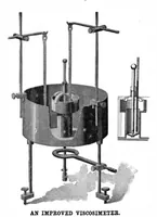 An illustration from Scientific American, Vol. 92, No. 20 (May 20, 1905) (1905)