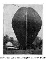 An illustration from Scientific American, Vol. 92, No. 20 (May 20, 1905) (1905)