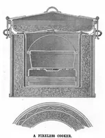 An illustration from Scientific American, Vol. 93, No. 11 (September 9, 1905) (1905)