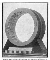 Picture 2 of 16 from Scientific American, Vol. 92, No. 1 (1905) (1905), leaf 3