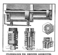 Picture 12 of 25 from Scientific American, Vol. 92, No. 2 (1905) (1905), leaf 11