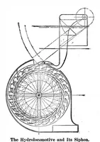 Picture 3 of 25 from Scientific American, Vol. 92, No. 2 (1905) (1905), leaf 3
