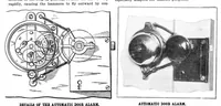 Picture 14 of 25 from Scientific American, Vol. 92, No. 5 (1905) (1905), leaf 11