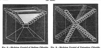 Picture 11 of 25 from Scientific American, Vol. 92, No. 7 (1905) (1905), leaf 8