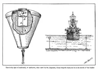Picture 9 of 23 from Scientific American, Vol. 92, No. 10 (1905) (1905), leaf 9