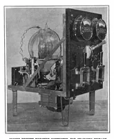 An illustration from Scientific American, Vol. 92, No. 17 (1905) (1905)