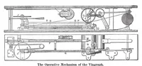 Picture 7 of 30 from Scientific American, Vol. 92, No. 19 (1905) (1905), leaf 7