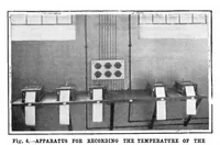 Picture 12 of 23 from Scientific American, Vol. 92, No. 21 (1905) (1905), leaf 10
