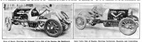 Picture 6 of 23 from Scientific American, Vol. 92, No. 21 (1905) (1905), leaf 7