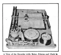 An illustration from Scientific American, Vol. 92, No. 22 (1905) (1905)