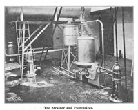 Picture 12 of 25 from Scientific American, Vol. 92, No. 23 (1905) (1905), leaf 9