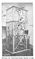 Picture 14 of 25 from Scientific American, Vol. 92, No. 23 (1905) (1905), leaf 9