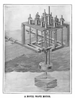 Picture 12 of 19 from Scientific American, Vol. 93, No. 2 (1905) (1905), leaf 11