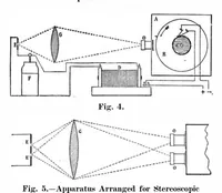 Picture 9 of 20 from Scientific American, Vol. 93, No. 3 (1905) (1905), leaf 10