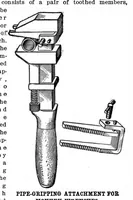 An illustration from Scientific American, Vol. 93, No. 3 (1905) (1905)