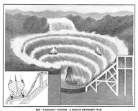 Picture 6 of 20 from Scientific American, Vol. 93, No. 3 (1905) (1905), leaf 9