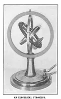 An illustration from Scientific American, Vol. 93, No. 3 (1905) (1905)
