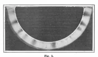Picture 12 of 24 from Scientific American, Vol. 93, No. 10 (1905) (1905), leaf 10