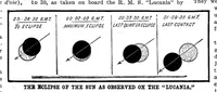 An illustration from Scientific American, Vol. 93, No. 12 (1905) (1905)