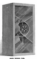 Picture 19 of 26 from Scientific American, Vol. 93, No. 13 (1905) (1905), leaf 12