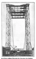 Picture 5 of 27 from Scientific American, Vol. 93, No. 18 (1905) (1905), leaf 4