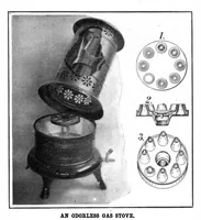 Picture 12 of 25 from Scientific American, Vol. 93, No. 19 (1905) (1905), leaf 11