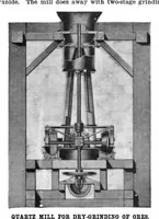 Picture 15 of 29 from Scientific American, Vol. 93, No. 22 (1905) (1905), leaf 11