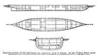 Picture 18 of 33 from Scientific American, Vol. 93, No. 25 (1905) (1905), leaf 17