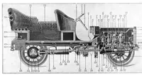 Picture 6 of 33 from Scientific American, Vol. 93, No. 25 (1905) (1905), leaf 9
