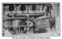 Picture 7 of 34 from Scientific American, Vol. 94, No. 2 (1906) (1906), leaf 10
