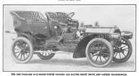 Picture 9 of 34 from Scientific American, Vol. 94, No. 2 (1906) (1906), leaf 12