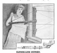 Picture 12 of 15 from Scientific American, Vol. 94, No. 3 (1906) (1906), leaf 11