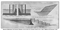 Picture 4 of 15 from Scientific American, Vol. 94, No. 3 (1906) (1906), leaf 4