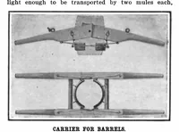 Picture 21 of 31 from Scientific American, Vol. 94, No. 4 (1906) (1906), leaf 11