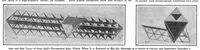 Picture 14 of 31 from Scientific American, Vol. 94, No. 4 (1906) (1906), leaf 8