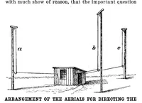 Picture 6 of 24 from Scientific American, Vol. 94, No. 5 (1906) (1906), leaf 5