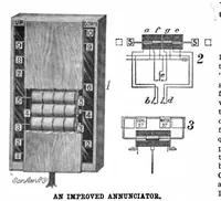 Picture 13 of 23 from Scientific American, Vol. 94, No. 6 (1906) (1906), leaf 11