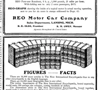 Picture 18 of 26 from Scientific American, Vol. 94, No. 7 (1906) (1906), leaf 14