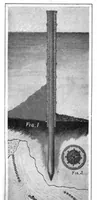 An illustration from Scientific American, Vol. 94, No. 8 (1906) (1906)
