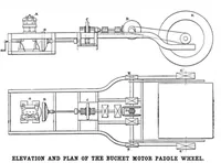 Picture 5 of 32 from Scientific American, Vol. 94, No. 9 (1906) (1906), leaf 4