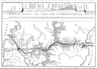 An illustration from Scientific American, Vol. 94, No. 10 (1906) (1906)