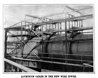 Picture 4 of 18 from Scientific American, Vol. 94, No. 11 (1906) (1906), leaf 4
