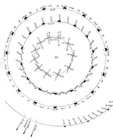 Picture 6 of 18 from Scientific American, Vol. 94, No. 11 (1906) (1906), leaf 5