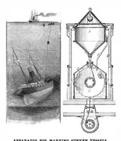 Picture 15 of 24 from Scientific American, Vol. 94, No. 12 (1906) (1906), leaf 11
