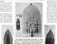 Picture 8 of 19 from Scientific American, Vol. 94, No. 13 (1906) (1906), leaf 9
